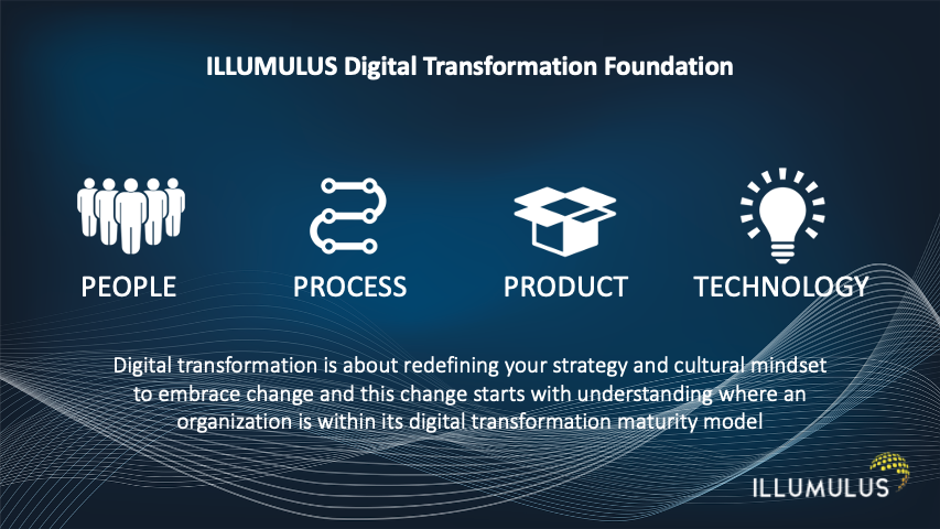 ILLUMULUS Digital Transformation Foundation